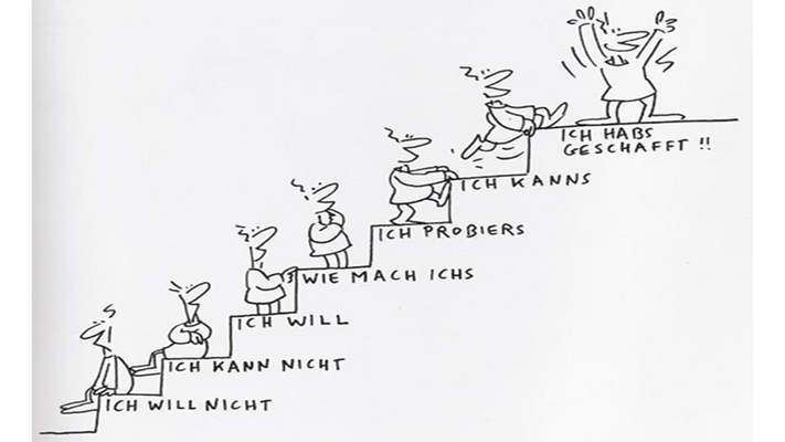Elternabend 5./6. Klassen